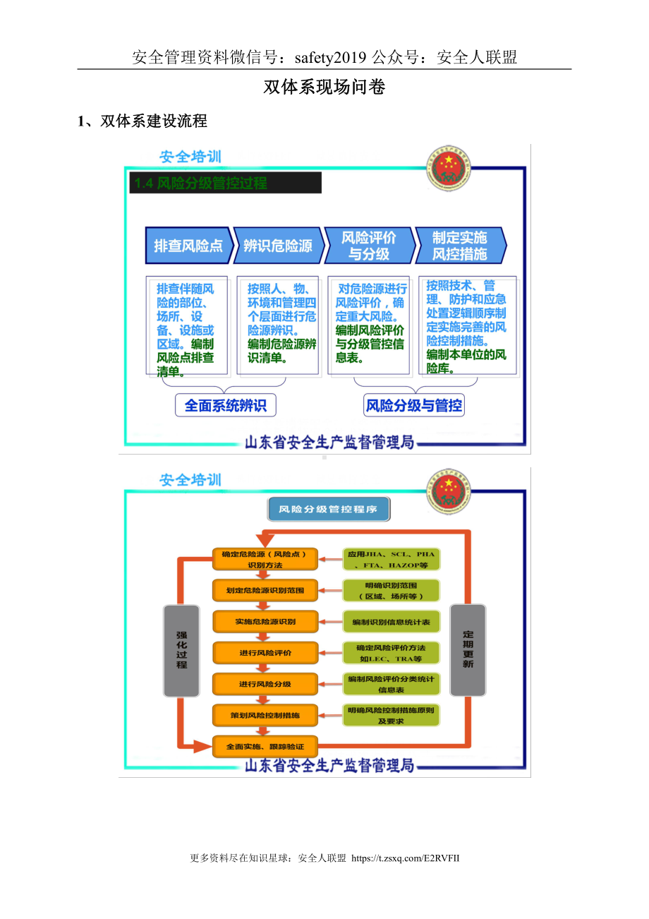 双体系现场问卷知识汇总.doc_第1页