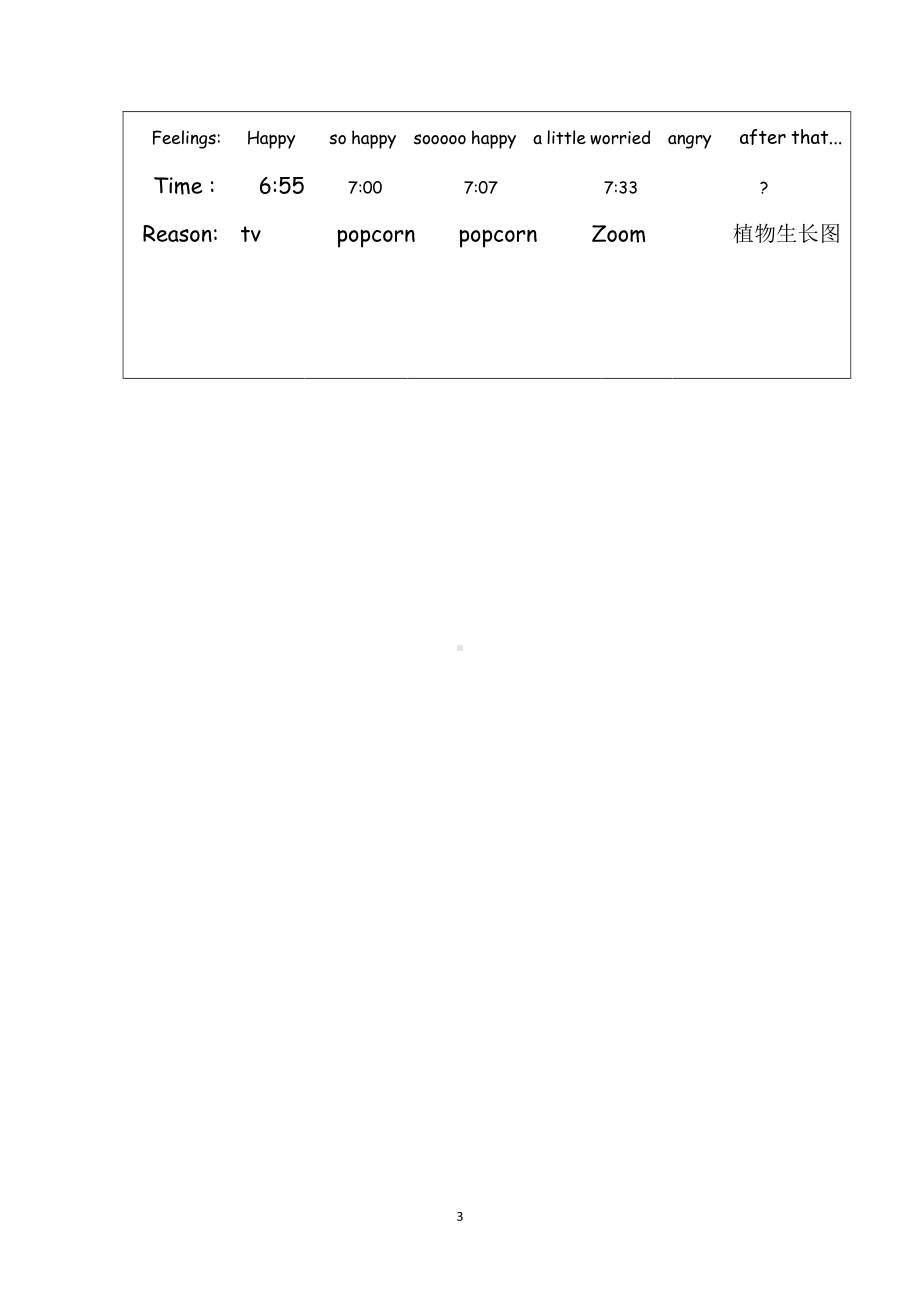 人教PEP版六年级上册Unit 6How do you feel -C-教案、教学设计-市级优课-(配套课件编号：d030b).doc_第3页