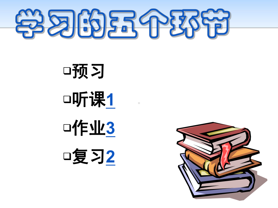 高三主题班会ppt课件之疫情之下高效学习（26张PPT）.pptx_第2页