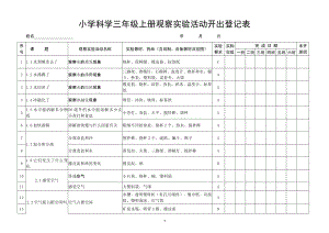 小学科学教科版三年级（上下册）观察实验活动开出登记表.doc