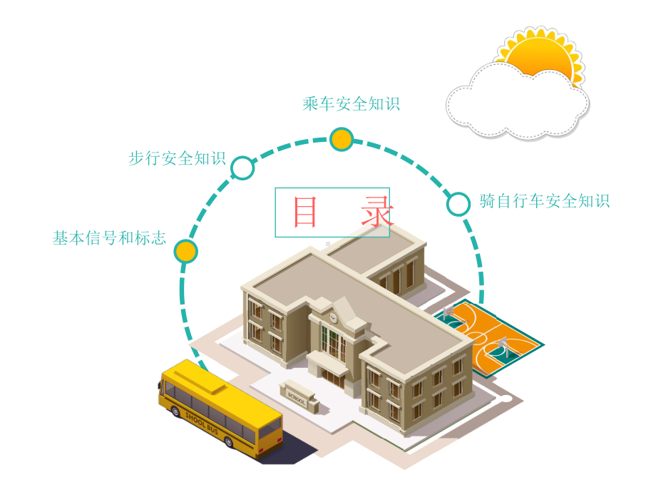 （高中）交通安全教育主题班会ppt课件(共35张PPT).pptx_第3页