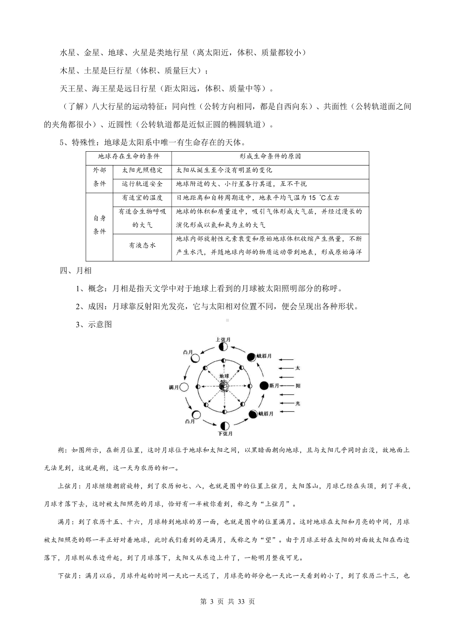 （新教材）人教版（2019）高一地理必修第一册期末复习核心知识点考点提纲（全面必备！）.doc_第3页