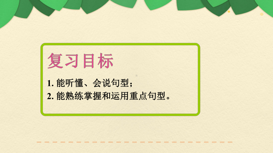 人教PEP版三年级英语上册-期末专项复习-常用句型（课件）.pptx_第2页