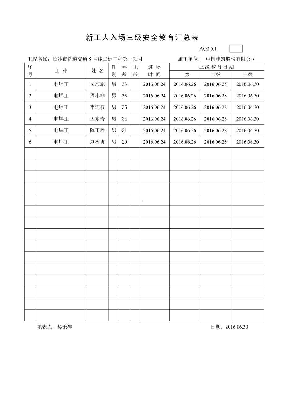 新工人入场三级安全教育汇总表（电焊工）.doc_第1页