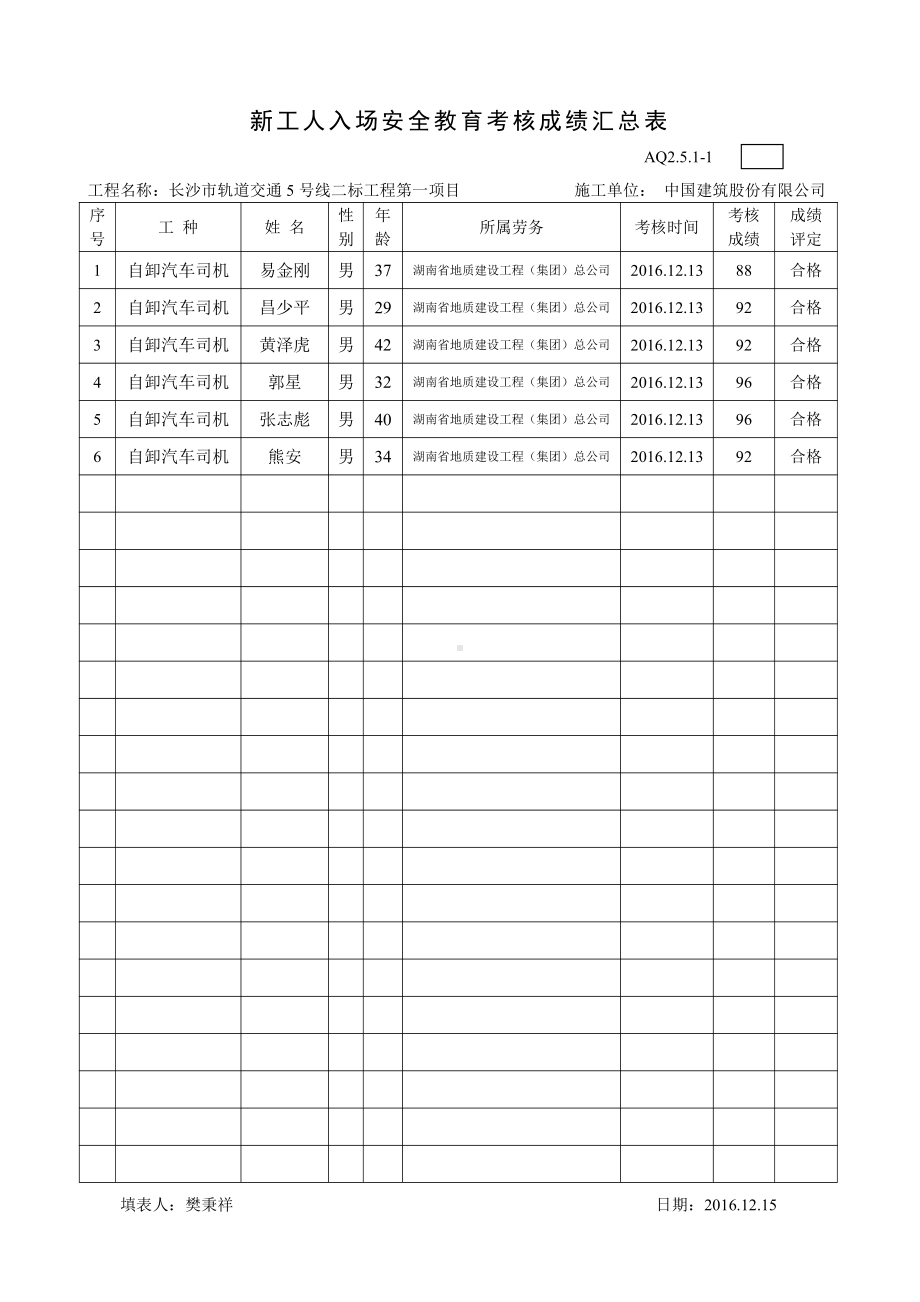 新工人新工人入场安全教育考核成绩汇总表（司机）.doc_第1页