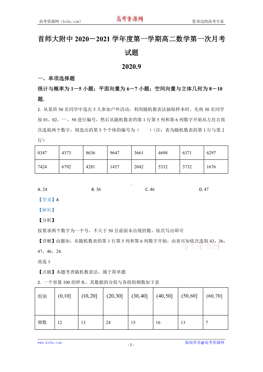 北京市首师大附中2020-2021学年高二上学期第一次月考数学试题 Word版含解析.doc_第1页