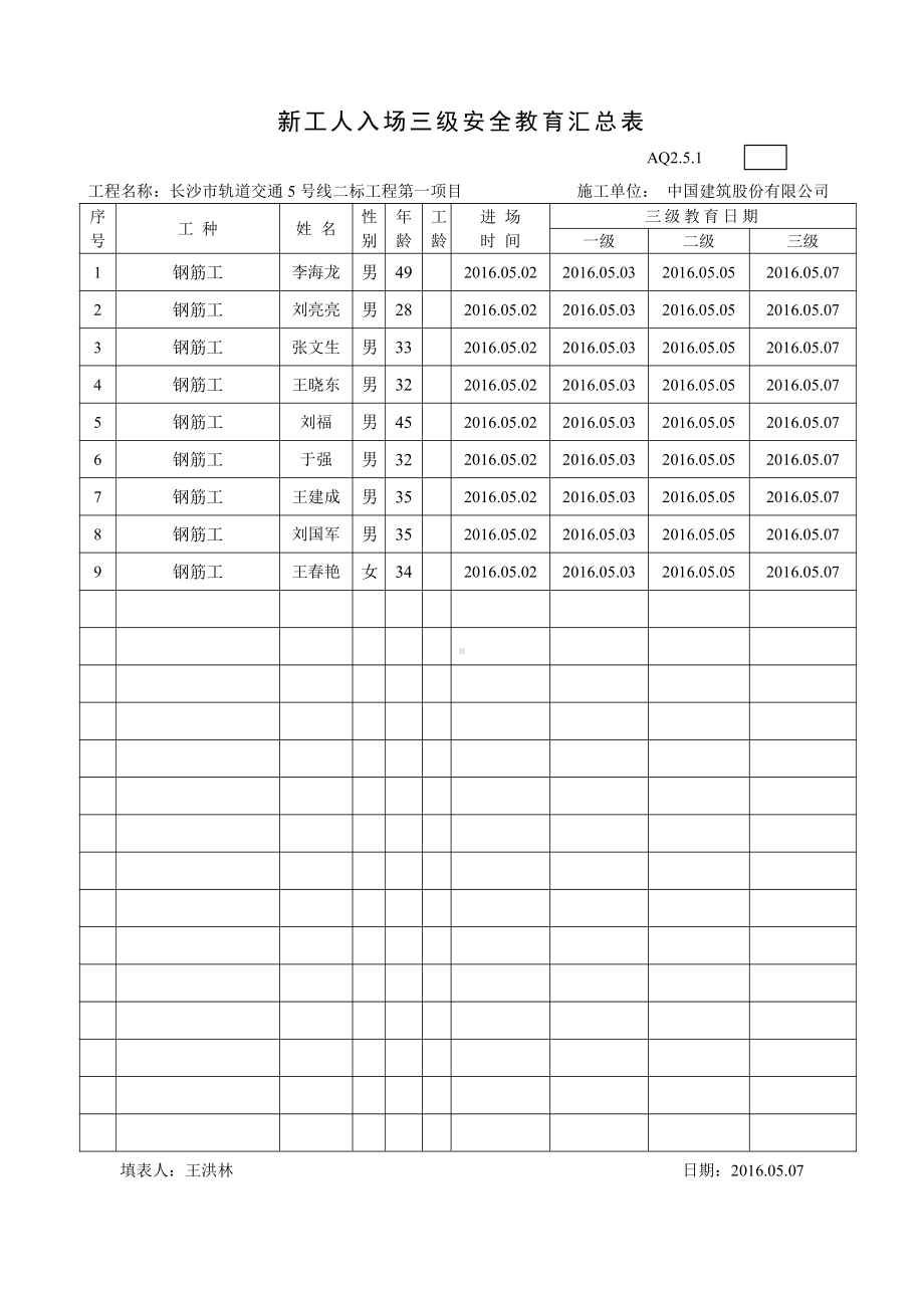 新工人入场三级安全教育汇总表（钢筋工）.doc_第1页