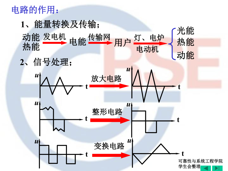 电路分析全册配套最完整精品课件1.ppt_第2页