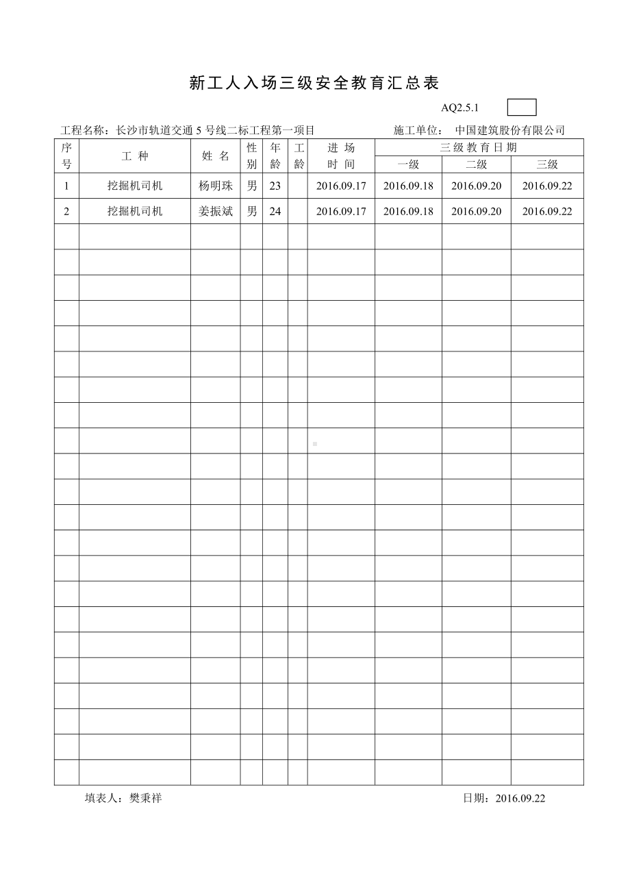 新工人入场三级安全教育汇总表.doc_第1页