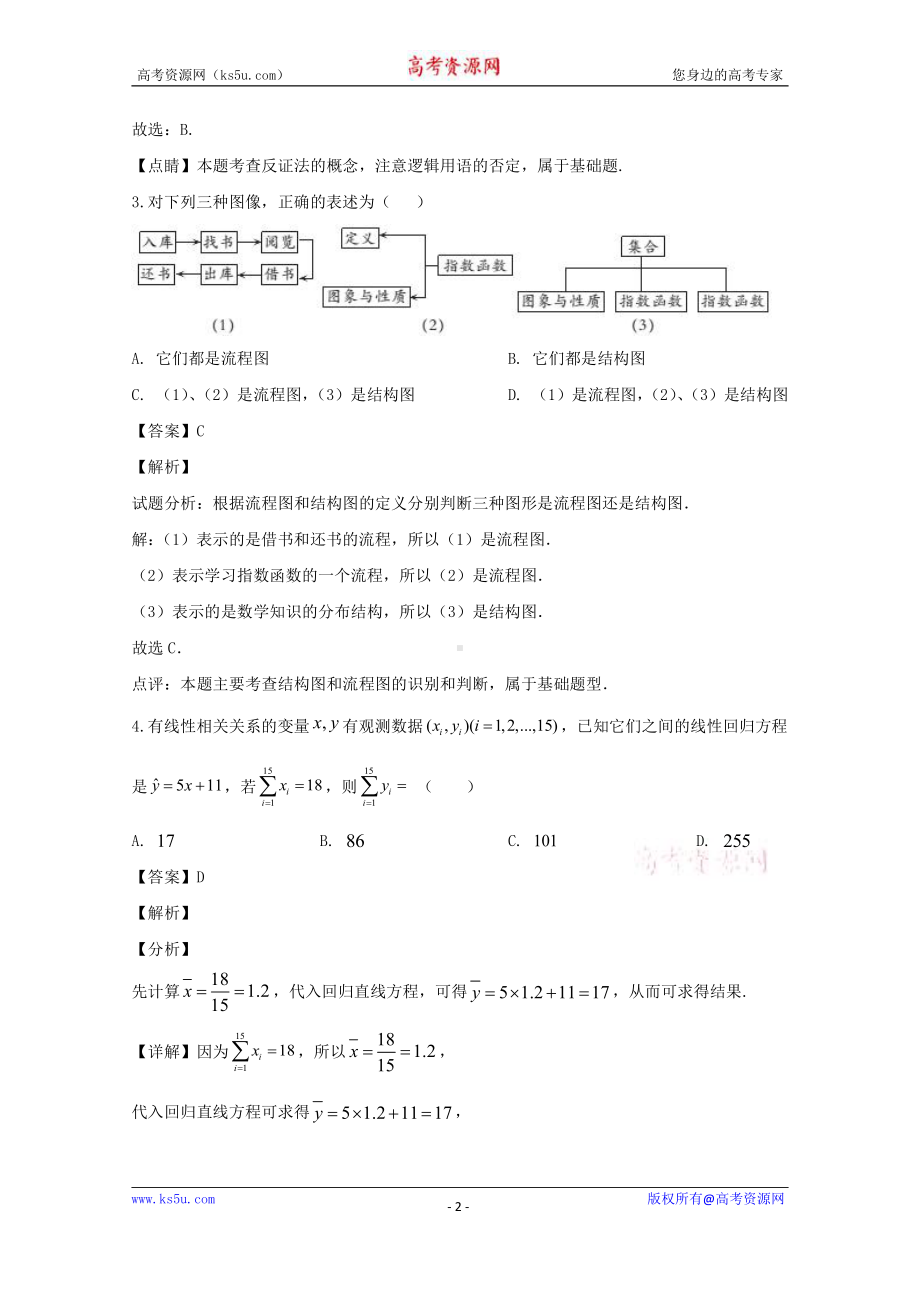 河南省洛阳市2019-2020学年高二下学期期中考试数学（文）试题 Word版含解析.doc_第2页