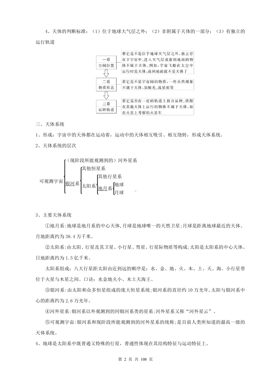 （新教材）人教版（2019）高一地理必修第一册期末复习核心知识点考点提纲（含第1-6章+期中+期末共8套综合检测试卷及答案汇编）.doc_第2页