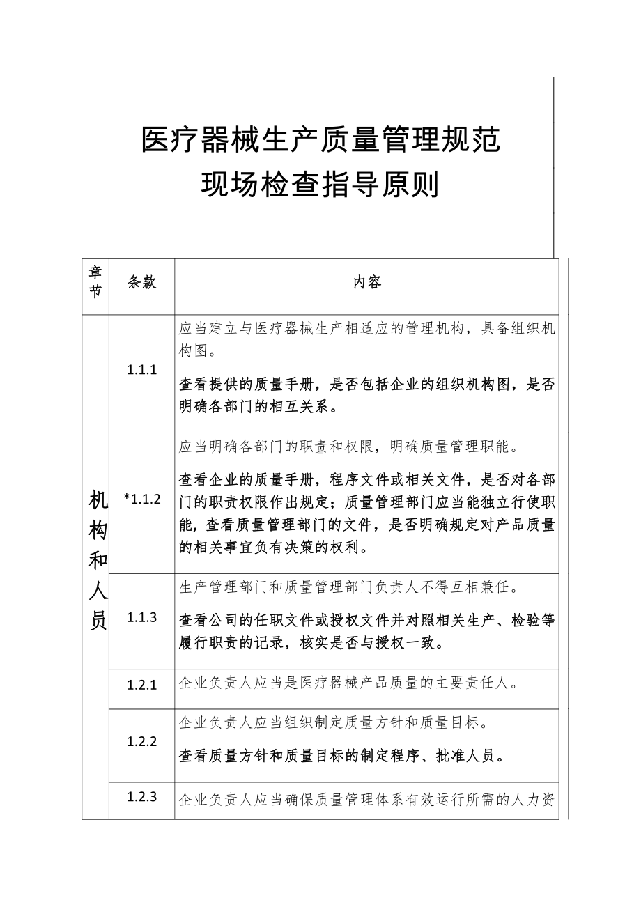 医疗器械生产质量管理规范现场检查指导原则.docx_第1页