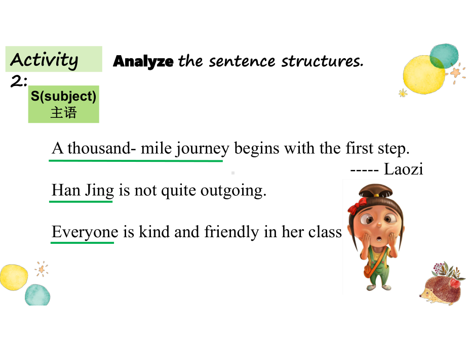 Welcome unit Disvoering useful structures 课件ppt-（2019新人教版）高中英语必修第一册.ppt_第3页