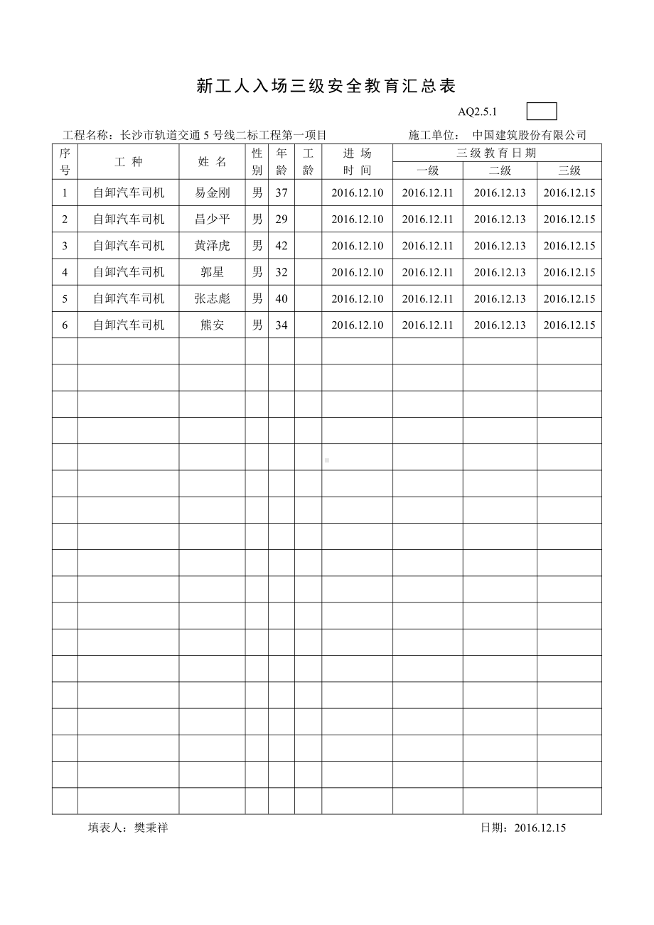 新工人入场三级安全教育汇总表（司机）.doc_第1页