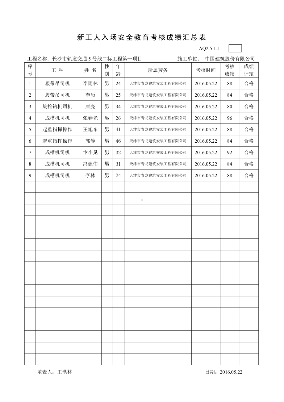 新工人新工人入场安全教育考核成绩汇总表（马王堆机械操作手）.doc_第1页