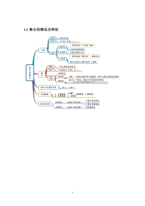 新高考数学必修一思维导图.docx