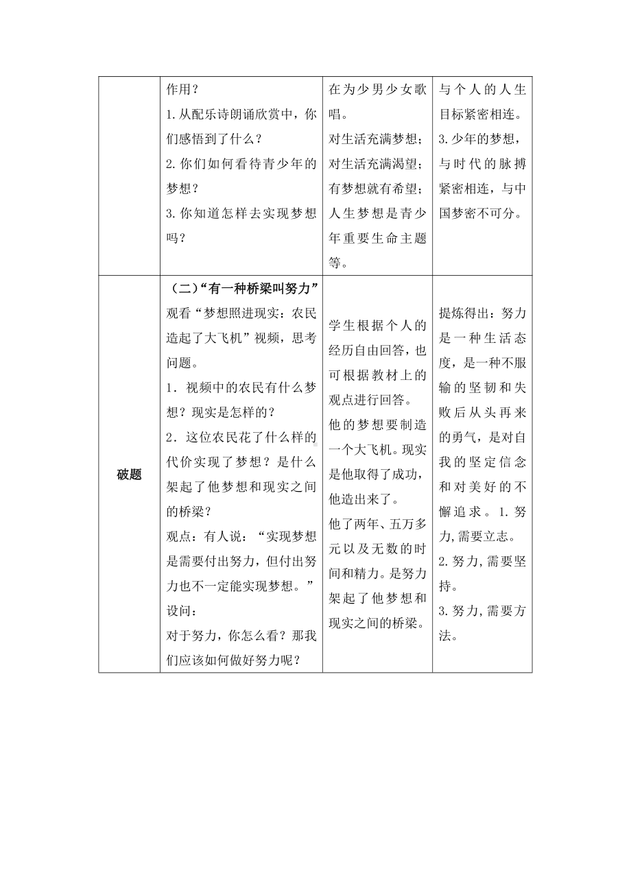 部编版七年级上册道德与法治第1课《自学时代少年有梦》教案 (3).doc_第2页