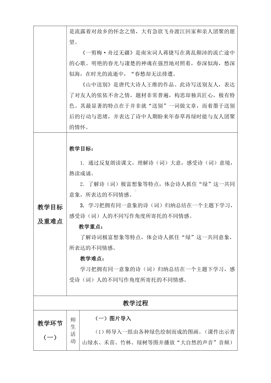 四年级群文阅读：《诗词里的色彩-绿》教案 2021年群文阅读教学设计评选活动获奖作品8页.pdf_第2页