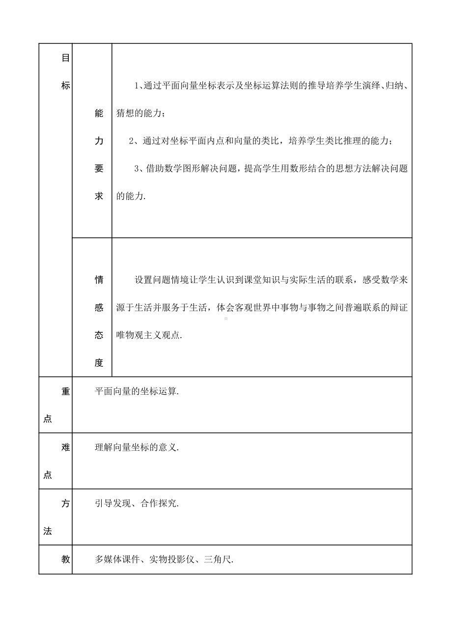 （高中数学优秀教案设计说课稿）内蒙古-平面向量的坐标运算（鞠凤丽）.doc_第2页