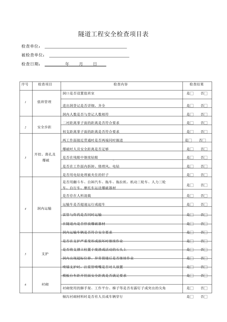 xxxx隧道工程安全检查项目表.doc_第1页