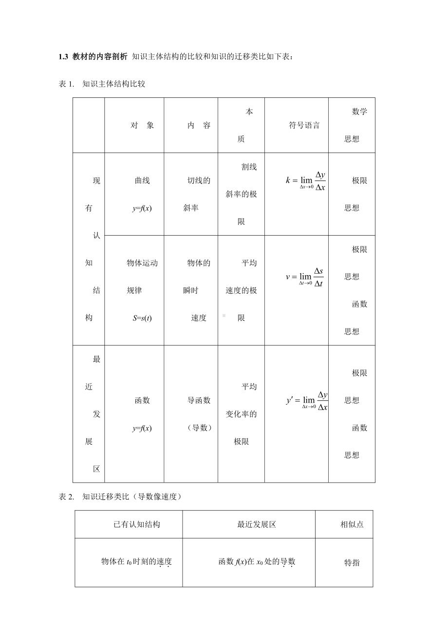 （高中数学优秀教案设计说课稿）湖北-导数的概念（张朝安）.doc_第2页