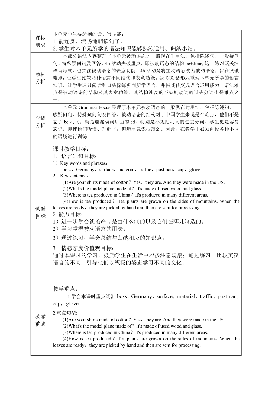 人教版九年级Unit 5 What are the shirts made of -Section A Grammar focus 4a—4c-教案、教学设计-公开课-(配套课件编号：30f5f).doc_第1页