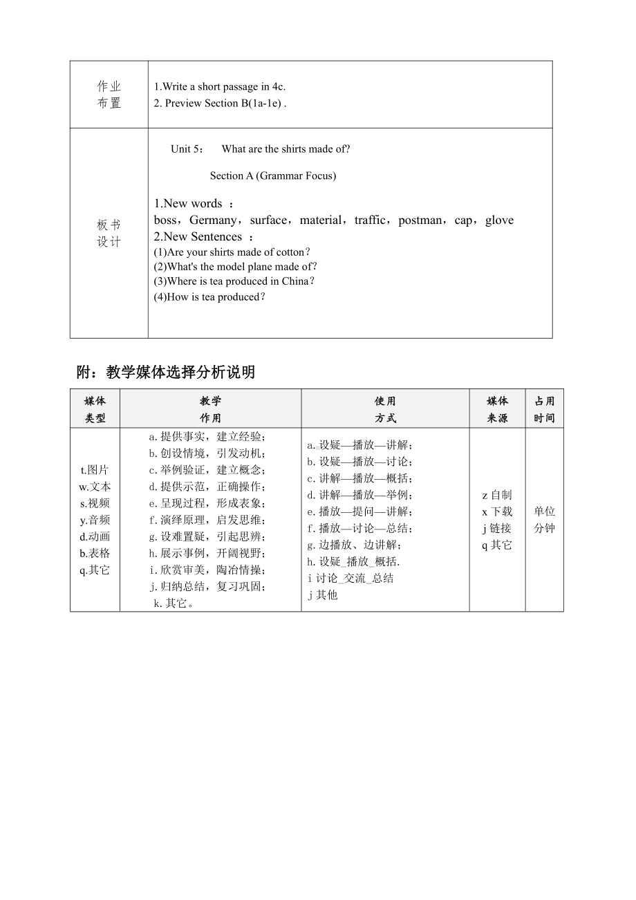 人教版九年级Unit 5 What are the shirts made of -Section A Grammar focus 4a—4c-教案、教学设计-公开课-(配套课件编号：30f5f).doc_第3页