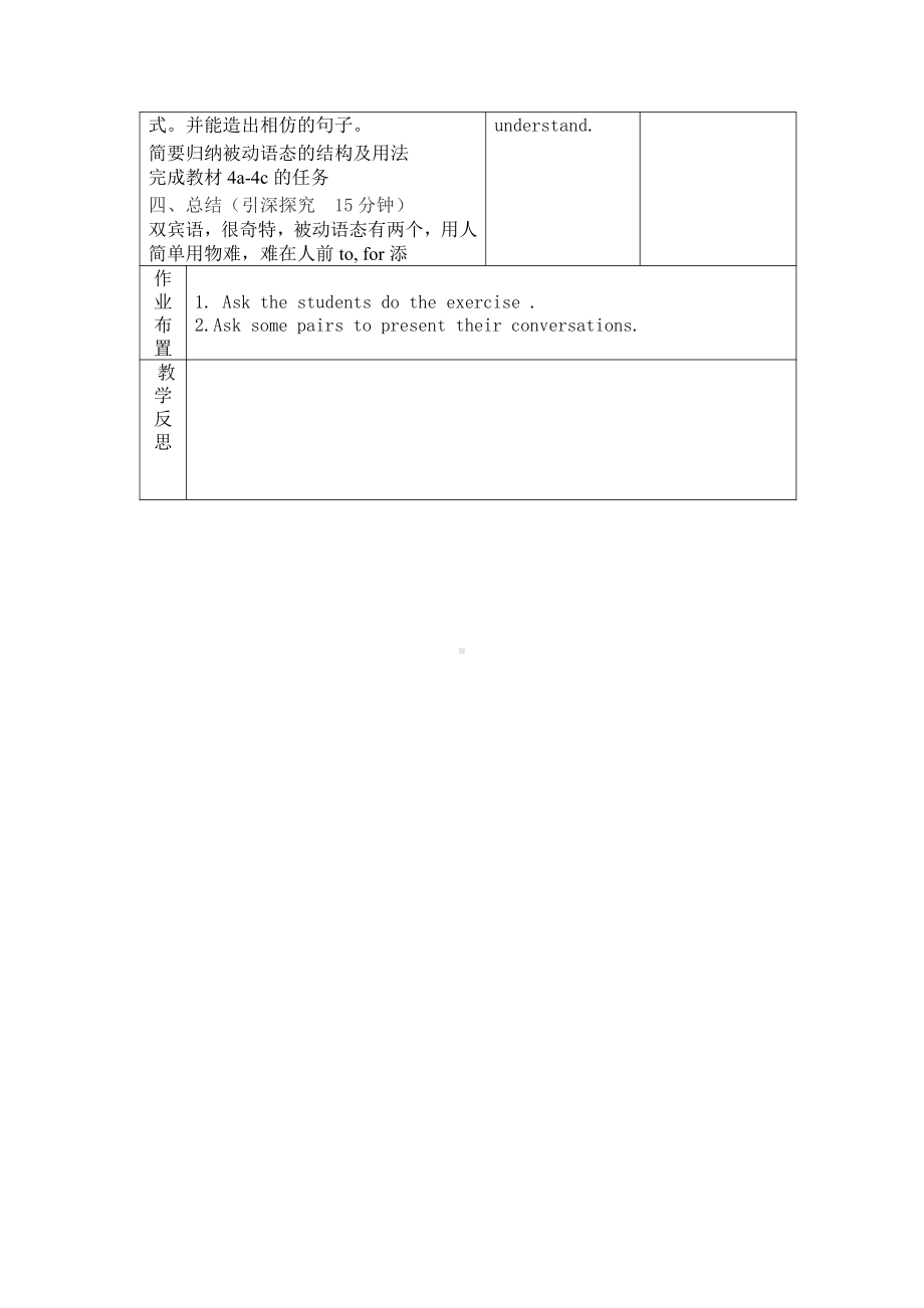 人教版九年级Unit 5 What are the shirts made of -Section A Grammar focus 4a—4c-教案、教学设计-公开课-(配套课件编号：20218).doc_第2页