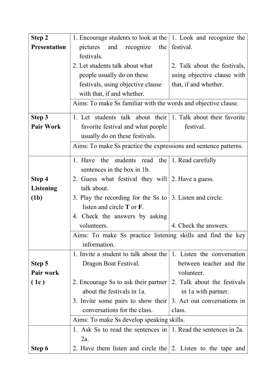 人教版九年级Unit 2 I think that mooncakes are delicious!-Section A 1a—2d-教案、教学设计-部级优课-(配套课件编号：928a5).doc_第2页