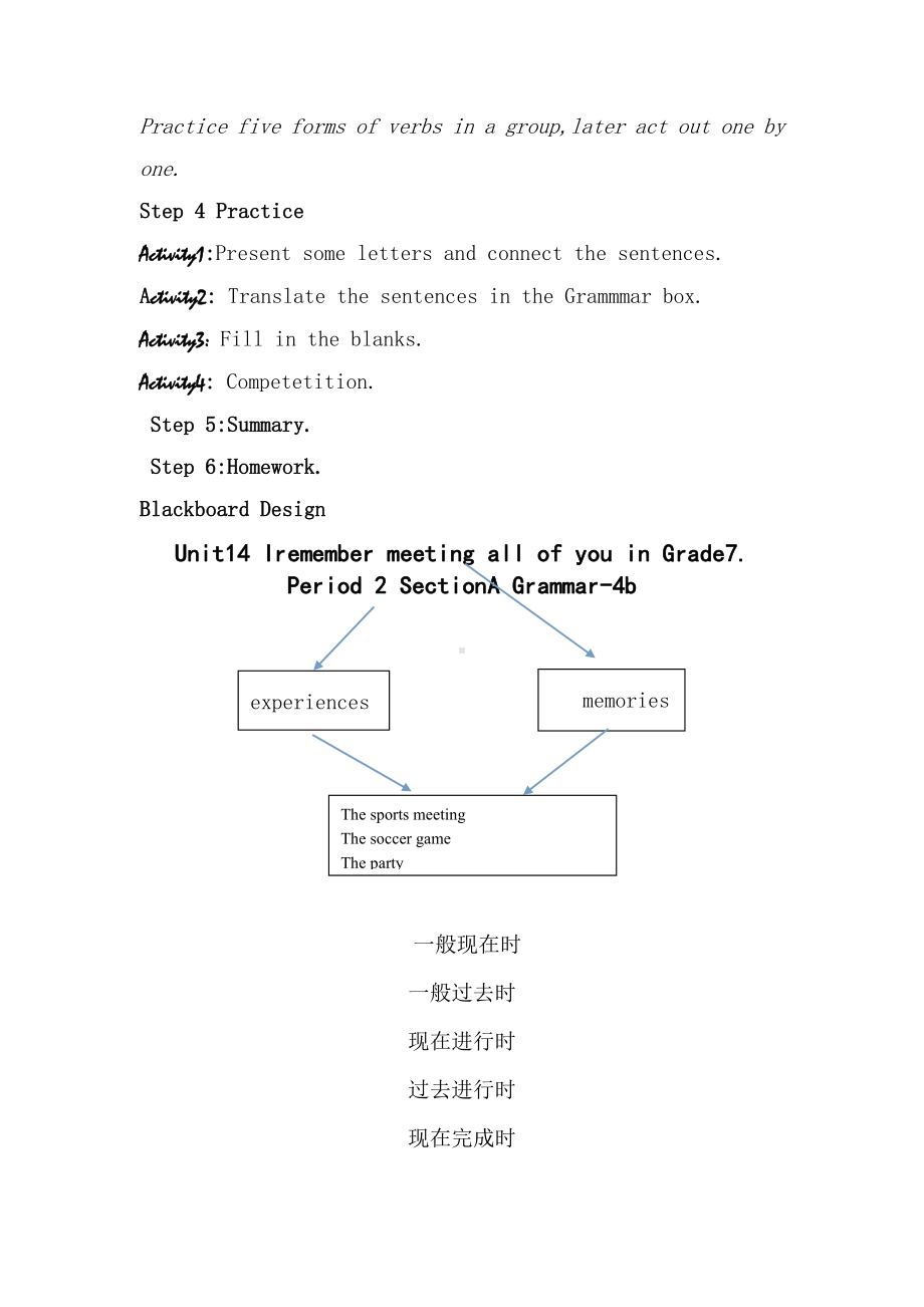 人教版九年级Unit 14 I remember meeting all of you in Grade 7.-Section A Grammar focus 4a—4b-教案、教学设计-公开课-(配套课件编号：9014f).doc_第2页