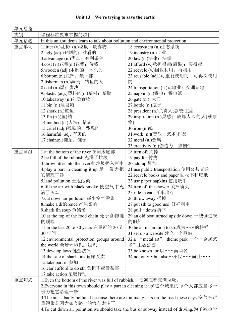 人教版九年级Unit 13 We're trying to save the earth!-Section A 1a—1c-教案、教学设计-公开课-(配套课件编号：90eb8).doc_第1页