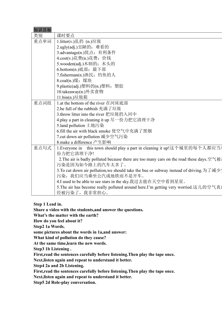 人教版九年级Unit 13 We're trying to save the earth!-Section A 1a—1c-教案、教学设计-公开课-(配套课件编号：90eb8).doc_第3页