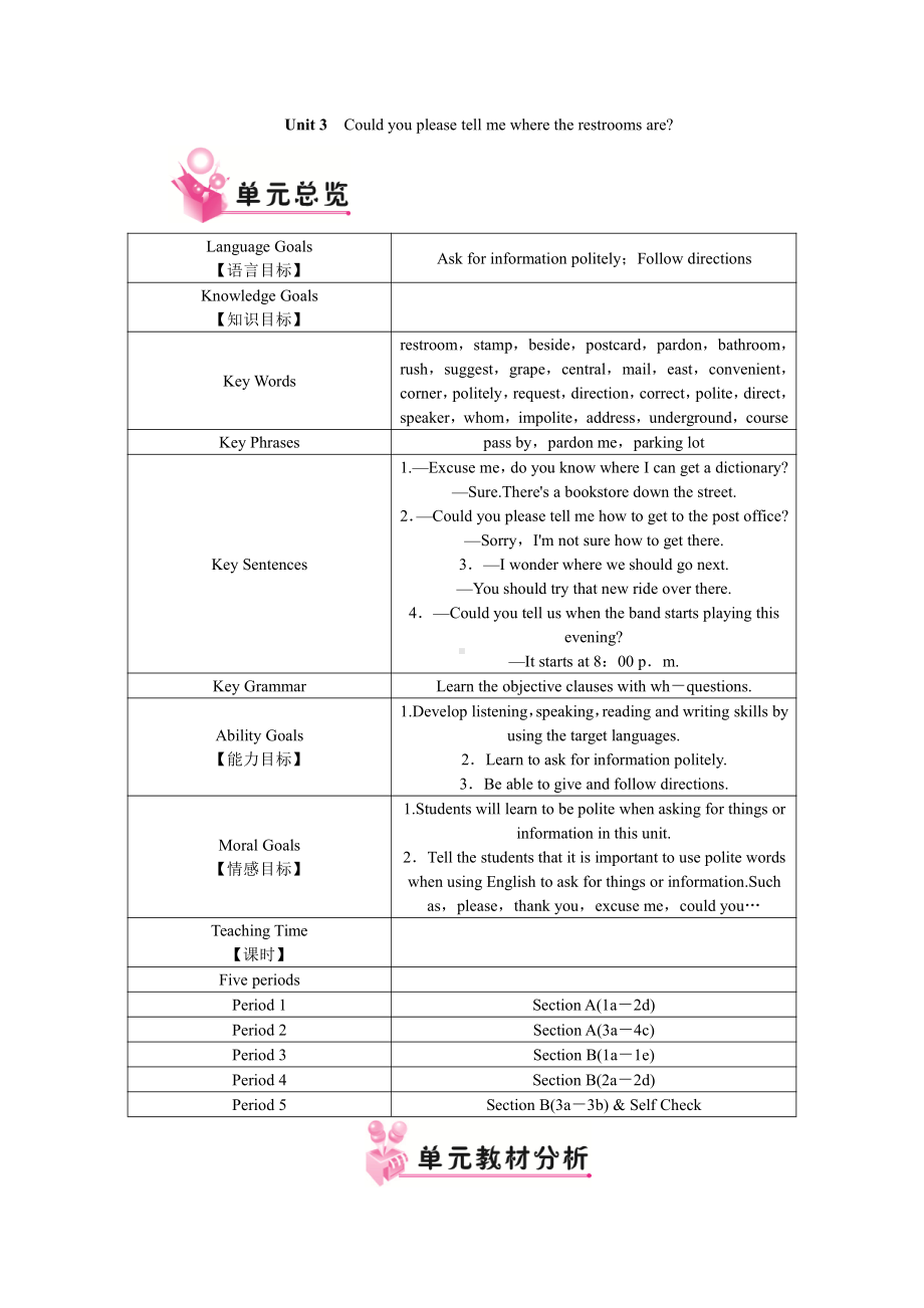 人教版九年级Unit 3 Could you tell me where the restrooms are -Section B 2a—3b Self check-教案、教学设计-公开课-(配套课件编号：60127).doc_第1页