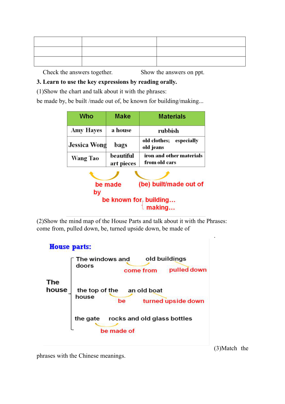 人教版九年级Unit 13 We're trying to save the earth!-Section B 2a—2e-教案、教学设计-公开课-(配套课件编号：707f0).doc_第3页