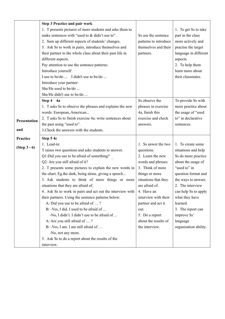 人教版九年级Unit 4 I used to be afraid of the dark.-Section A Grammar focus 4a—4c-教案、教学设计-部级优课-(配套课件编号：00234).doc_第3页