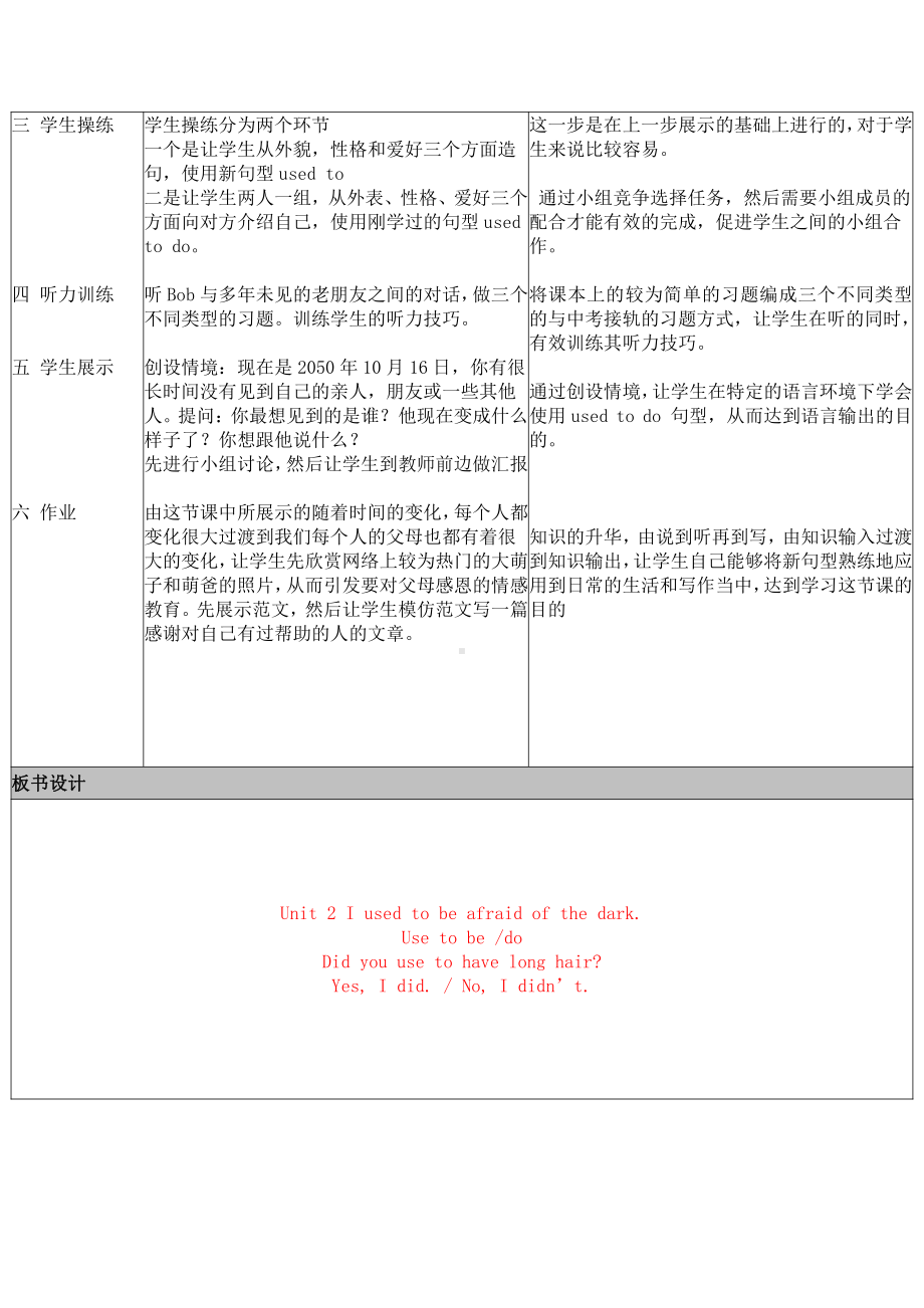 人教版九年级Unit 4 I used to be afraid of the dark.-Section A 1a—2d-教案、教学设计-部级优课-(配套课件编号：12239).doc_第2页