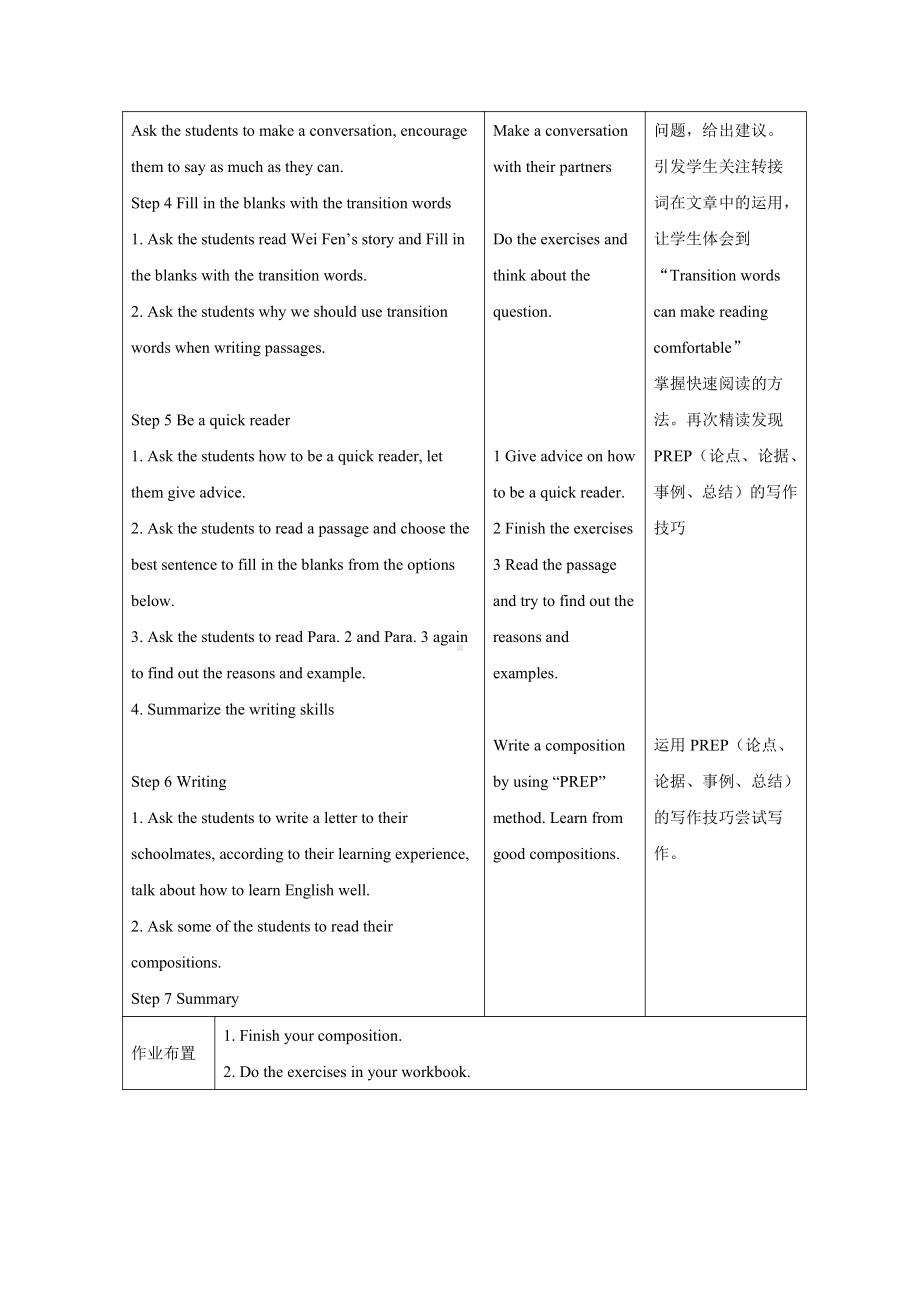 人教版九年级Unit 1 How can we become good learners -Section B 2a—3b Self check-教案、教学设计-公开课-(配套课件编号：54ec1).doc_第2页