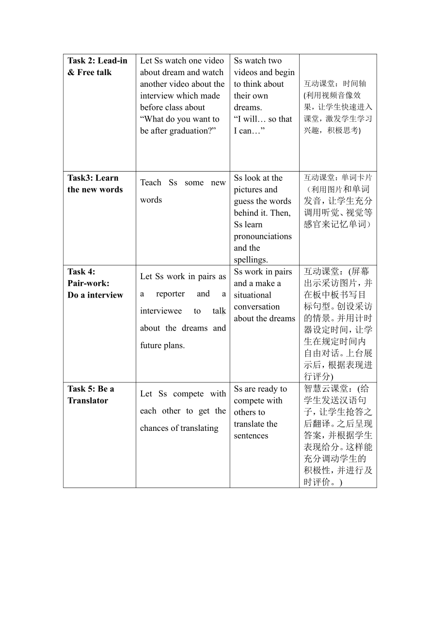 人教版九年级Unit 14 I remember meeting all of you in Grade 7.-Section B 1a—1e-教案、教学设计-部级优课-(配套课件编号：f0230).docx_第3页