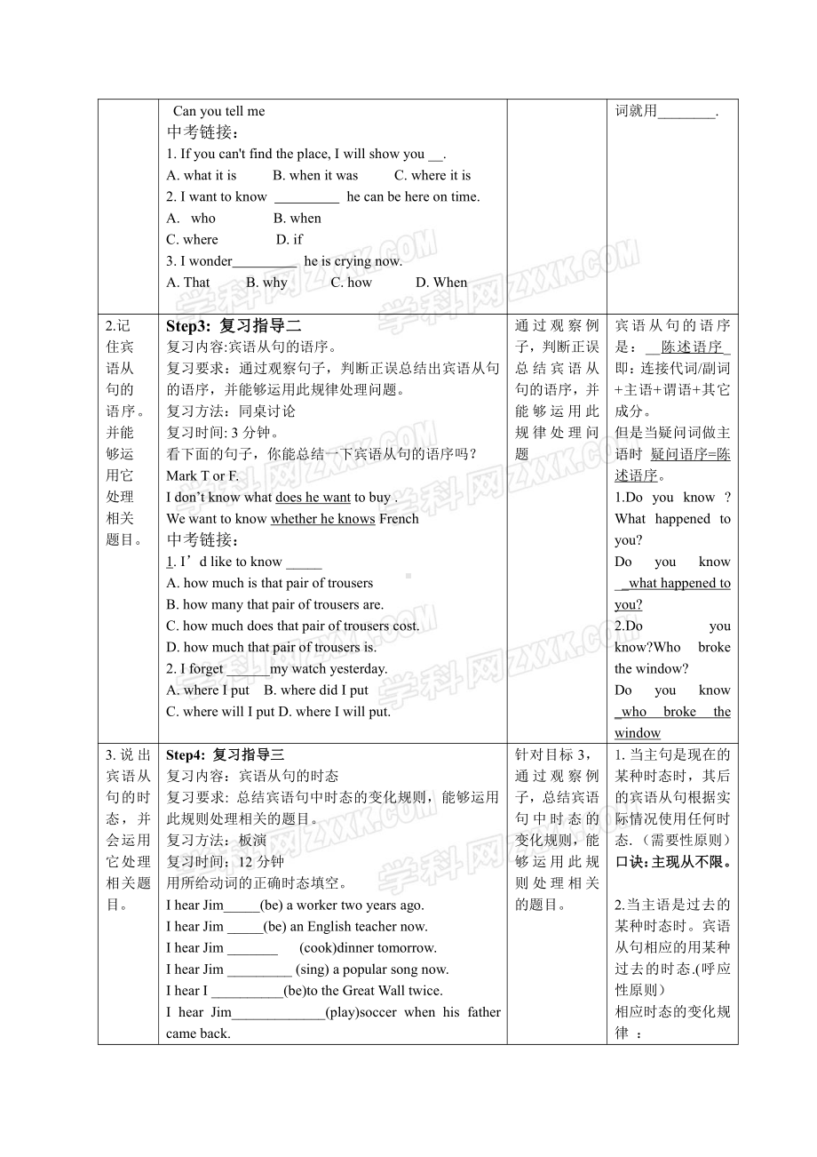 人教版九年级Unit 2 I think that mooncakes are delicious!-Section A Grammar focus 4a—4c-教案、教学设计-公开课-(配套课件编号：8020b).doc_第2页