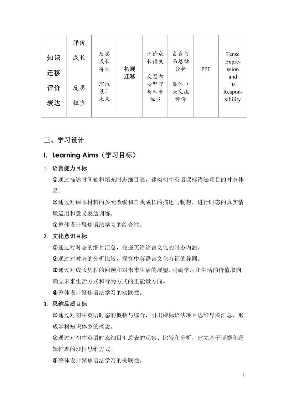 人教版九年级Unit 14 I remember meeting all of you in Grade 7.-Section A Grammar focus 4a—4b-教案、教学设计-部级优课-(配套课件编号：00173).docx_第2页