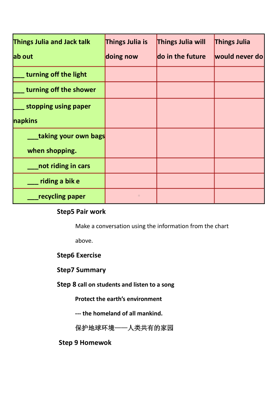 人教版九年级Unit 13 We're trying to save the earth!-Section B 1a—1e-教案、教学设计-公开课-(配套课件编号：70141).docx_第3页