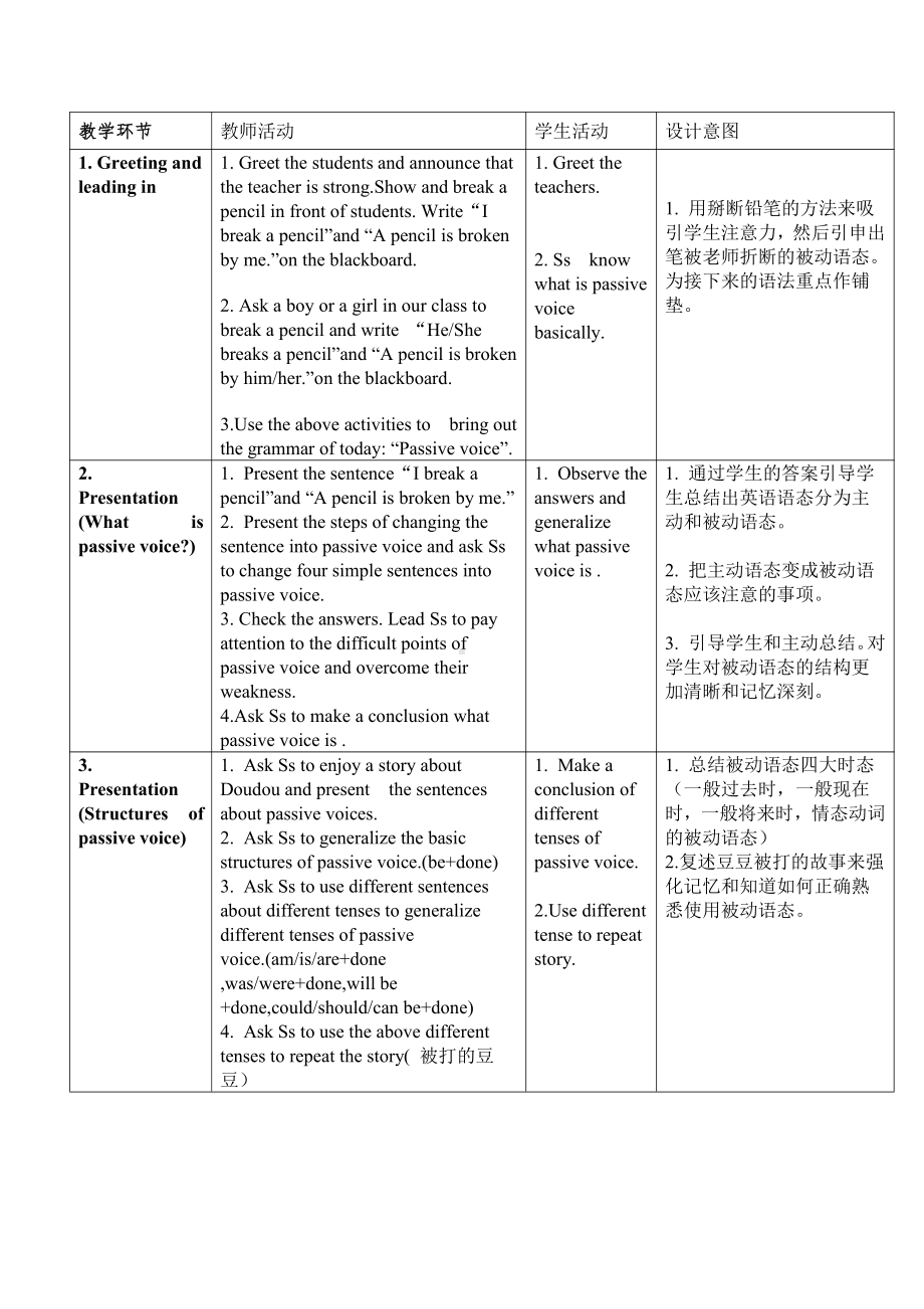 人教版九年级Unit 5 What are the shirts made of -Section A Grammar focus 4a—4c-教案、教学设计-公开课-(配套课件编号：619bd).doc_第2页