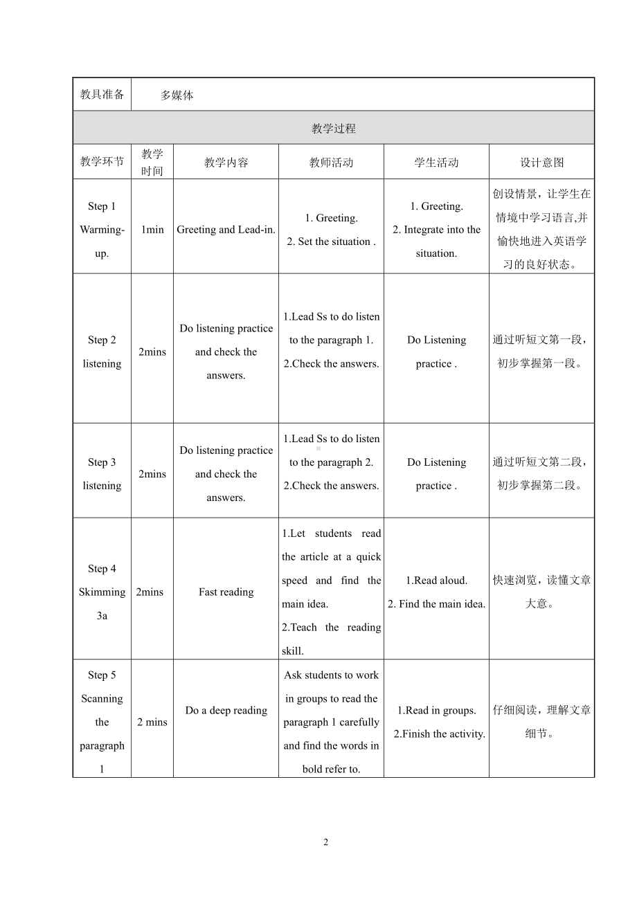 人教版九年级Unit 5 What are the shirts made of -Section A 3a—3c-教案、教学设计-公开课-(配套课件编号：b1567).doc_第2页