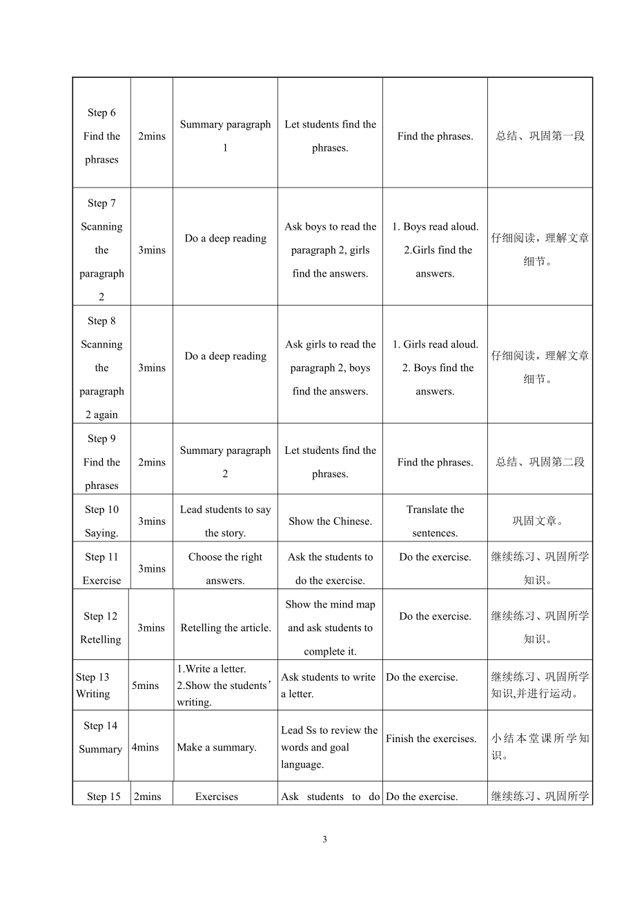 人教版九年级Unit 5 What are the shirts made of -Section A 3a—3c-教案、教学设计-公开课-(配套课件编号：b1567).doc_第3页