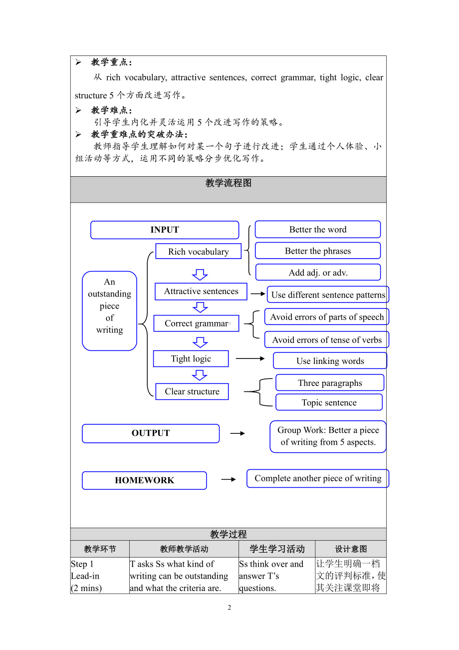 人教版九年级Unit 14 I remember meeting all of you in Grade 7.-Section B 3a—3b Self check-教案、教学设计-公开课-(配套课件编号：613de).doc_第2页