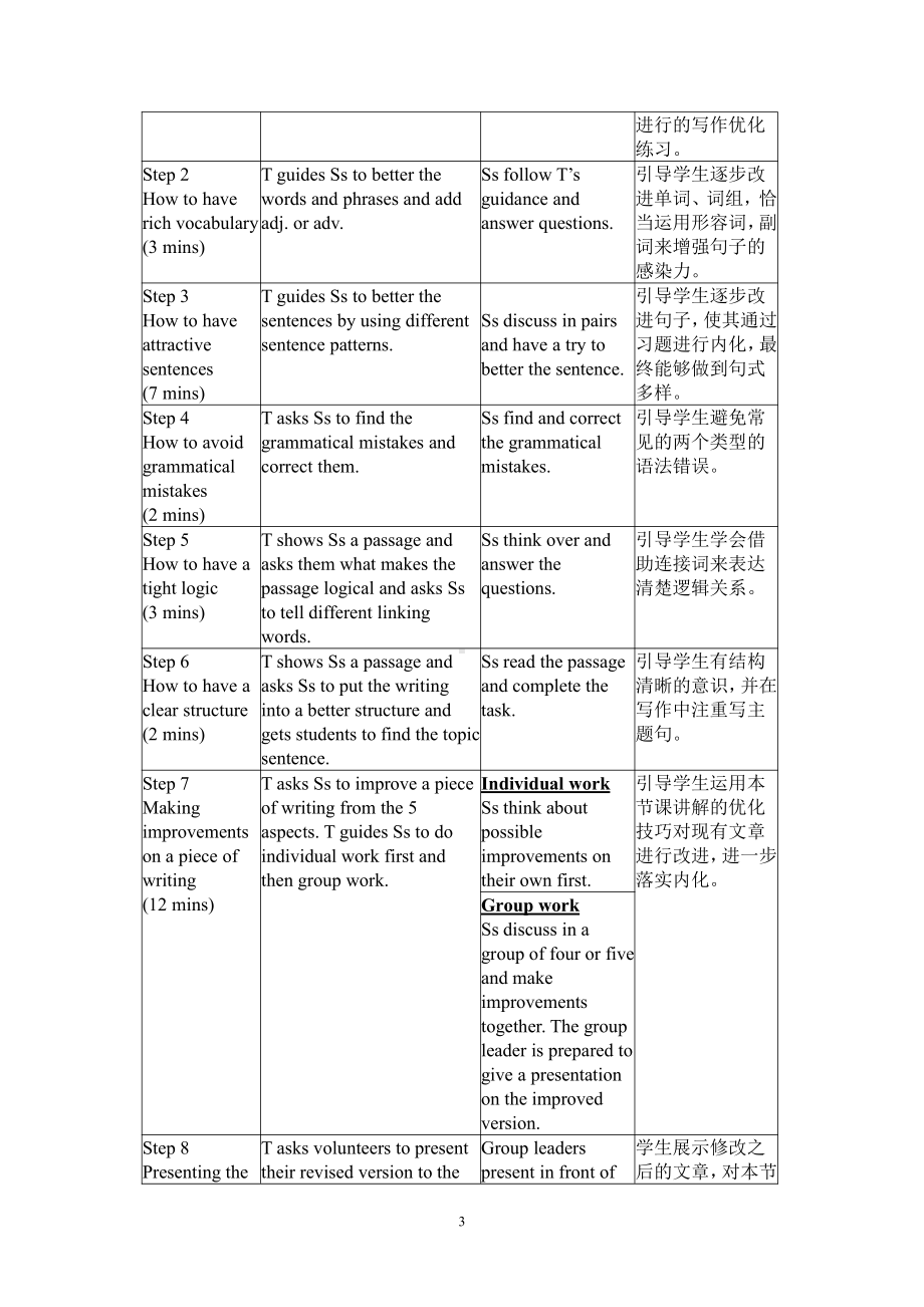 人教版九年级Unit 14 I remember meeting all of you in Grade 7.-Section B 3a—3b Self check-教案、教学设计-公开课-(配套课件编号：613de).doc_第3页