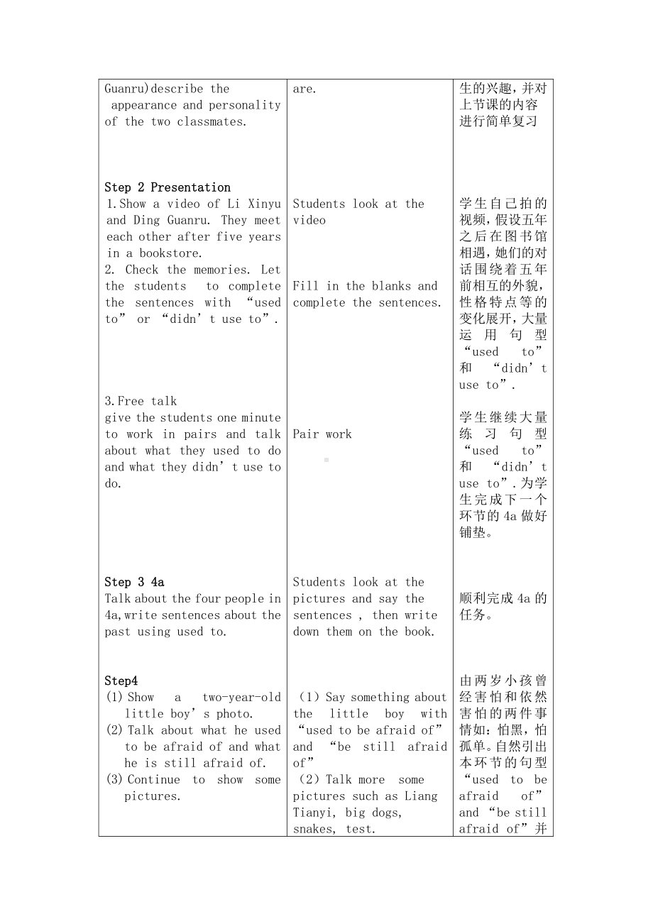 人教版九年级Unit 4 I used to be afraid of the dark.-Section A Grammar focus 4a—4c-教案、教学设计-部级优课-(配套课件编号：6108c).doc_第2页