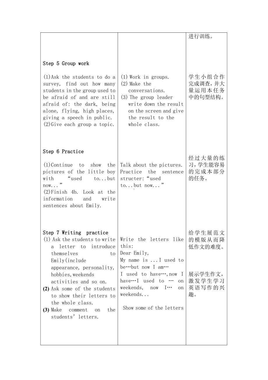 人教版九年级Unit 4 I used to be afraid of the dark.-Section A Grammar focus 4a—4c-教案、教学设计-部级优课-(配套课件编号：6108c).doc_第3页