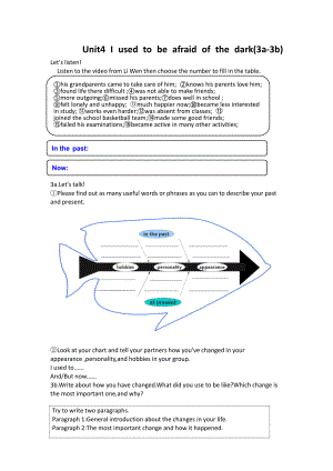 人教版九年级Unit 4 I used to be afraid of the dark.-Section B 3a—3b Self check-教案、教学设计-公开课-(配套课件编号：600b0).docx