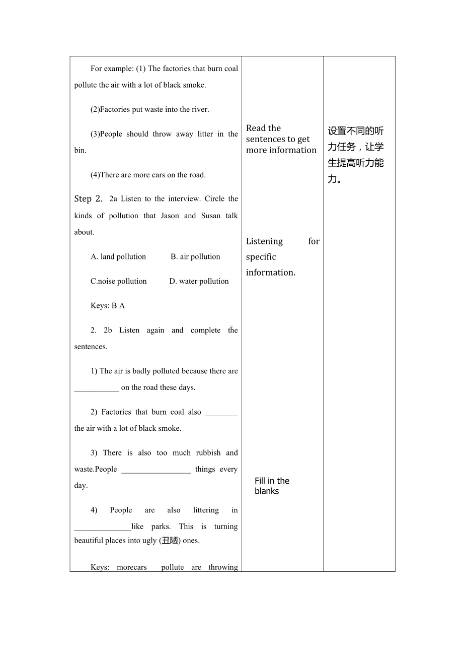 人教版九年级Unit 13 We're trying to save the earth!-Section A 2a—2d-教案、教学设计-公开课-(配套课件编号：8009d).docx_第2页